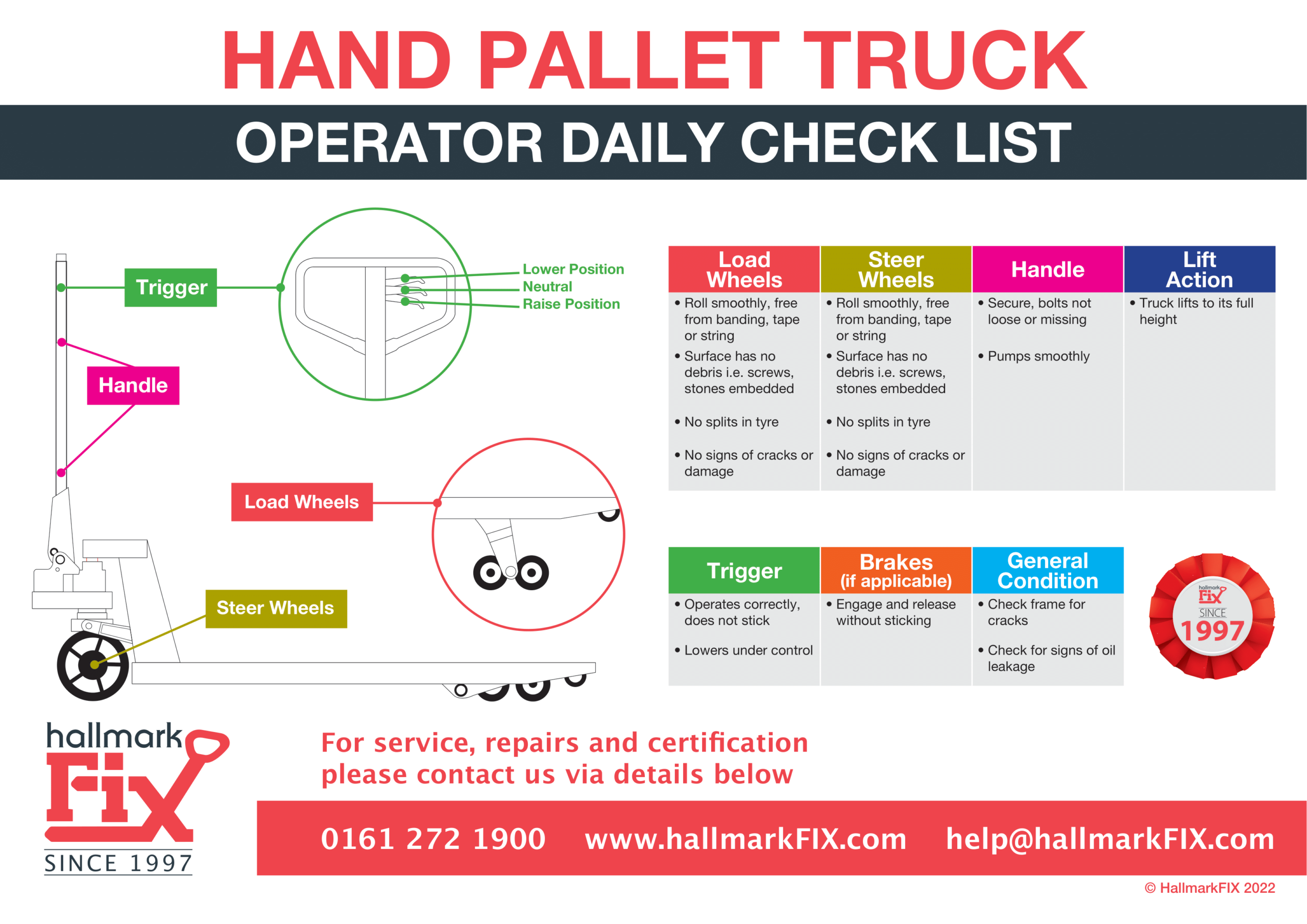 Pallet Truck Safety Checklist HallmarkFIX